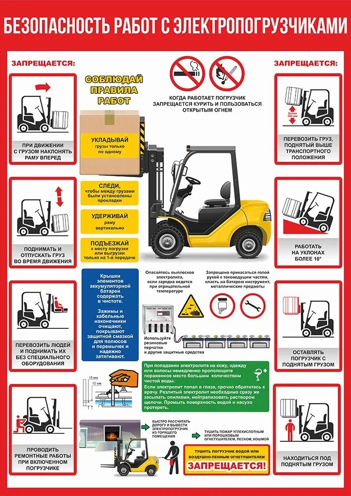 Безопасность работ с погрузчиком. Стенд безопасность работ с электропогрузчиком. Безопасная работа погрузчика. Плакаты погрузчик.