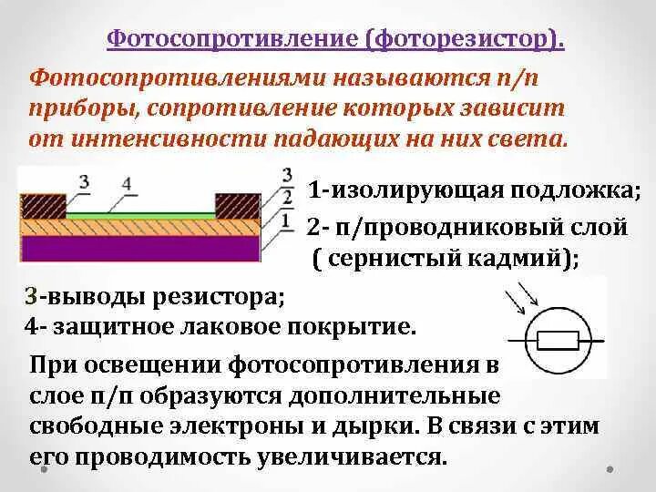 Зависимость проводимости фотосопротивления от освещенности. Фоторезистор принцип действия. Фоторезистор схема включения фоторезистора. Принцип действия полупроводникового фотоэлемента.