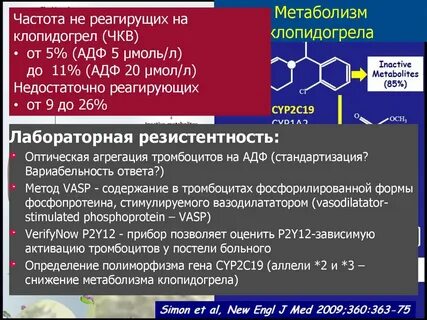 Как долго можно принимать клопидогрел