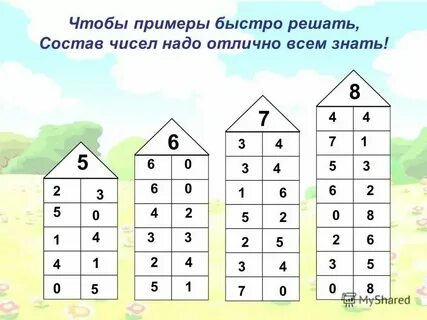 Как оформить число