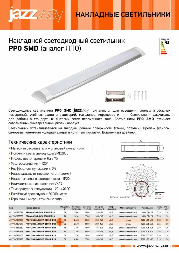 Светодиодный светильник jazzway ppo 1200. Светодиодный светильник ppo 600 smd 20w 4000k ip20 180-240v/50hz/e jazzway. Светильник ppo 1200 smd 40w 6500k ip20 100-240v/50hz jazzway. Светильник светодиодный ppo-03 1200 40w 4000k al ip20 180-240v/50hz jazzway. Светильник светодиодный ppo.