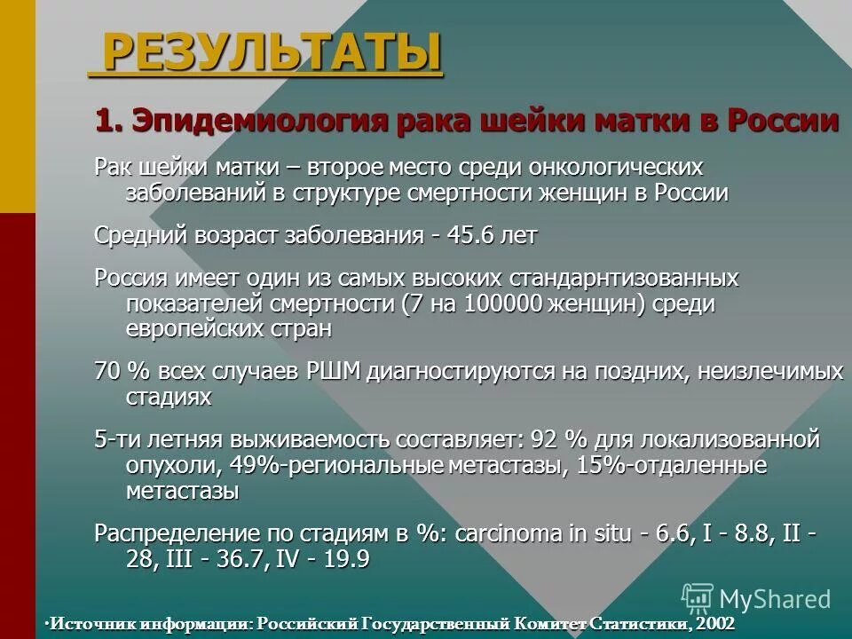 рак шейки матки 3 стадия форум. рак шейки матки 3 стадия форум. лучевая терапия при онкологии матки 1 степени. стадии онкозаболеваний классификация. первые признаки онкологии матки.