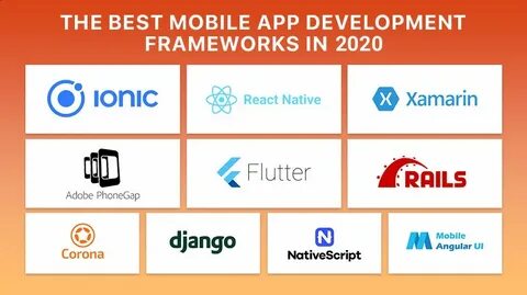 Web application frameworks