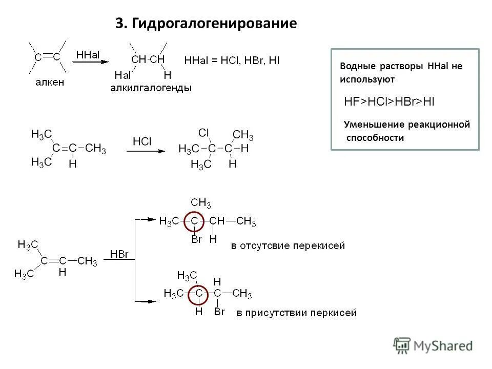 Алкен гидрогалогенирование