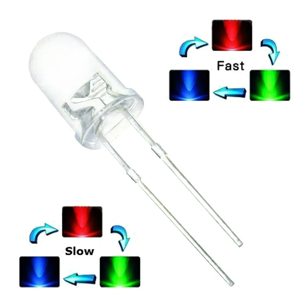 Светодиод меняющий. Светодиод RGB 5мм. RGB светодиод 3мм. Светодиод 5 мм RGB мигающий. Светодиод 3mm красный-зеленый.