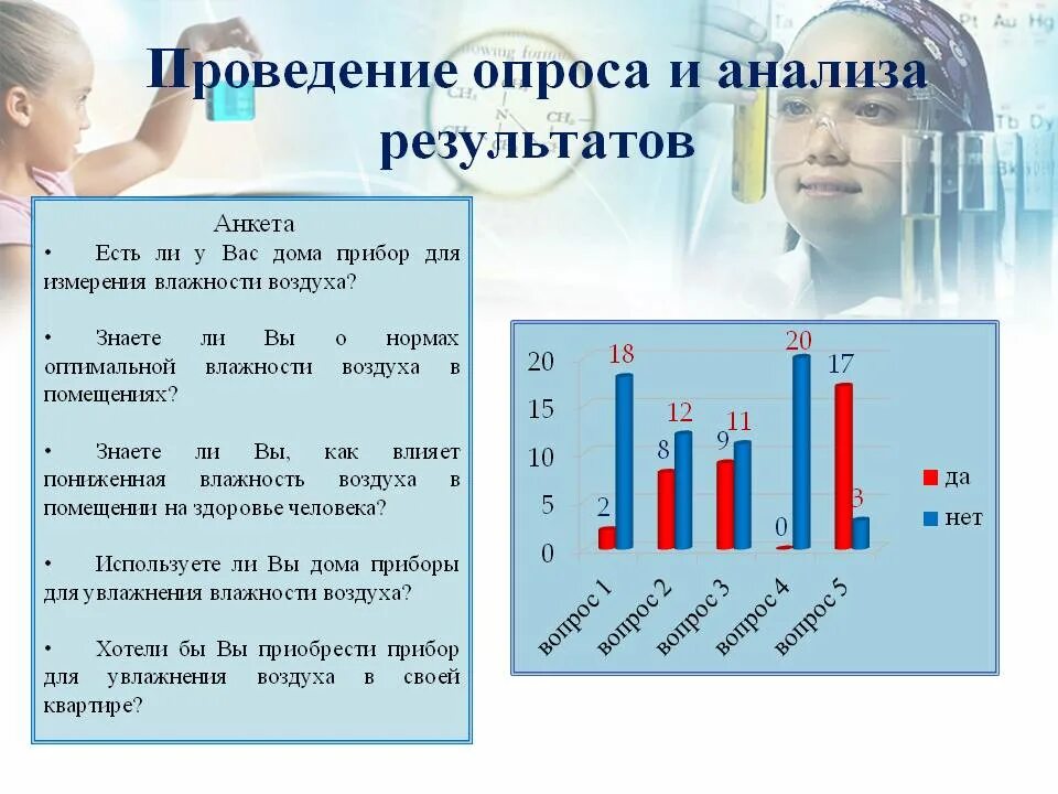 Температуры влажность сильные