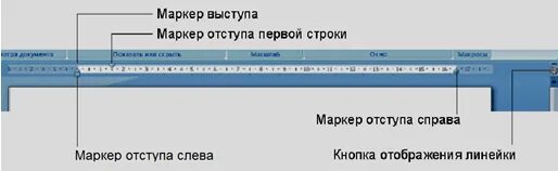 Маркер строки. Маркер отступа первой строки. линейка с отступом. отступ первой строки на линейке. отступ первой строки 1 см.