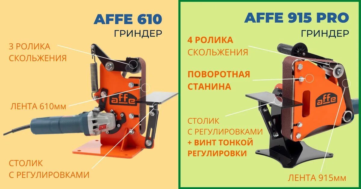 Гриндер affe pro. Гриндер affe pro