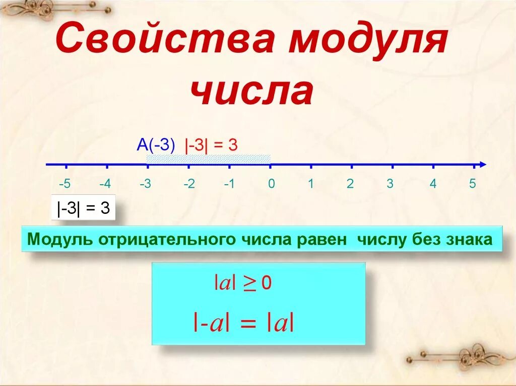 Число 0 имеет модуль. Модуль числа. Свойства модуля числа. Модуль отрицательного числа. Модуль числа раскрытие модуля.