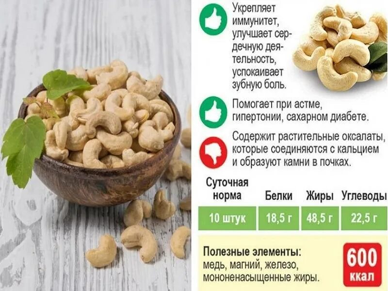 Орехи для похудения. Какие орехи можно кушать при похудении. Грецкий орех калорийность. Калорийность орехов кешью.