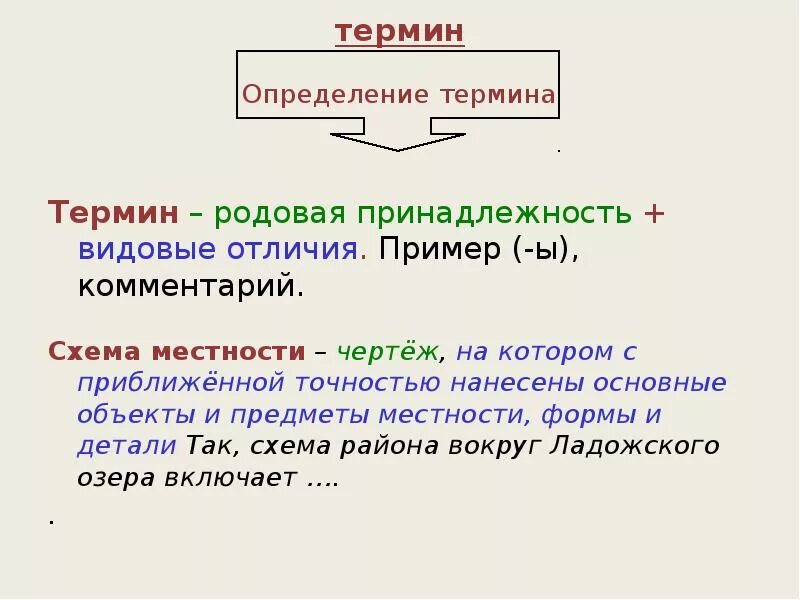 Впишите термин определение - найдено 83 картинок