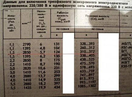 Как подобрать конденсатор для электродвигателя 220