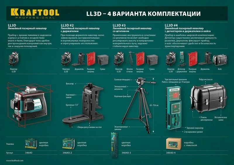 Нивелир лазерный kraftool ll-3d (уровень). Нивелир kraftool ll3d (34640). Лазерный уровень крафтвоол 360. Нивелир лазерный kraftool ll-3d, шт. Лазерный уровень kraftool ll3d.