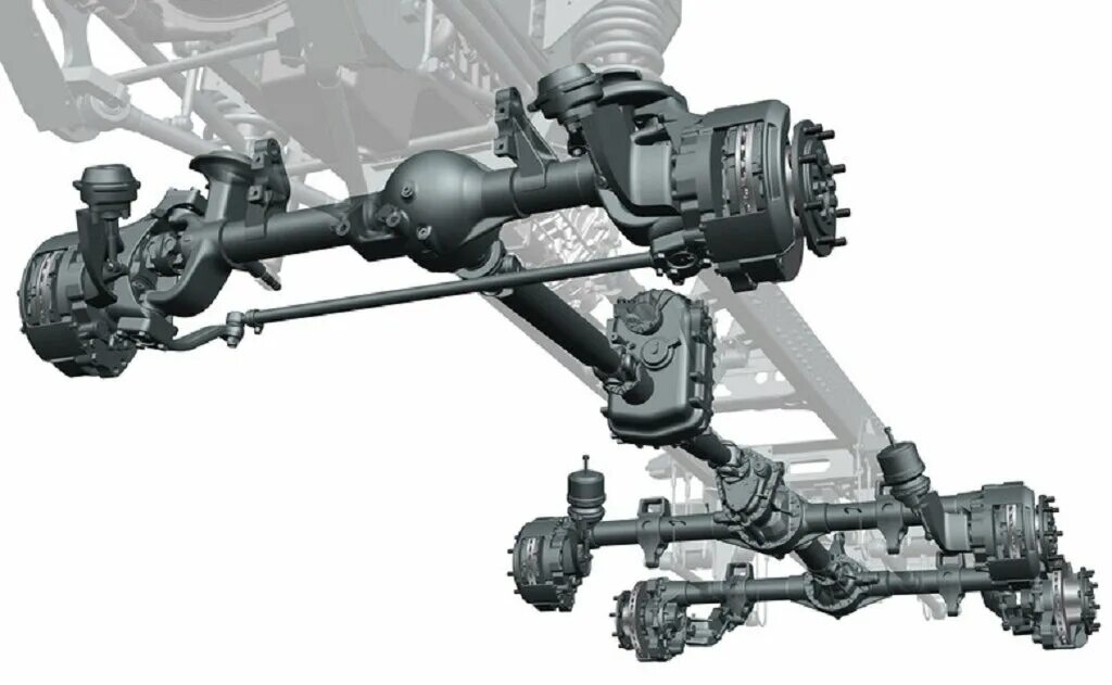 Передний мост автомобиля. Шасси Татра 6x6 трансмиссия. Подвеска Татра 815. Трансмиссия КАМАЗ 5350. Ходовая КАМАЗА 6*6.