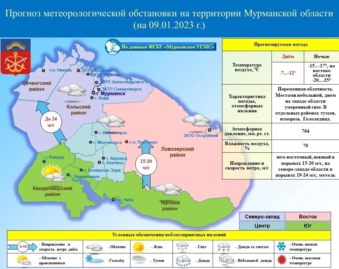 Погода мур. Территориальные воды. Погода в Мурманске. Обстановка на территории. Мурманск климат.