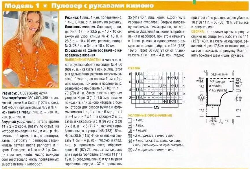 Схема кофты спицами для женщин. Вязаная ажурная кофточка спицами для женщин с описанием и схемой. фасоны вязаных кофт спицами для женщин с описанием и схемами спицами. вязание спицами ажурные кофточки для женщин с описанием и схемами. ажурные кофточки спицами со схемами для женщин летние.
