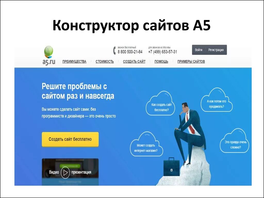 Конструктор сайтов для интернет магазина. Конструктор сайтов. Конструкторы для создания сайтов. Конструктор сайтов а5. Популярные конструкторы сайтов.