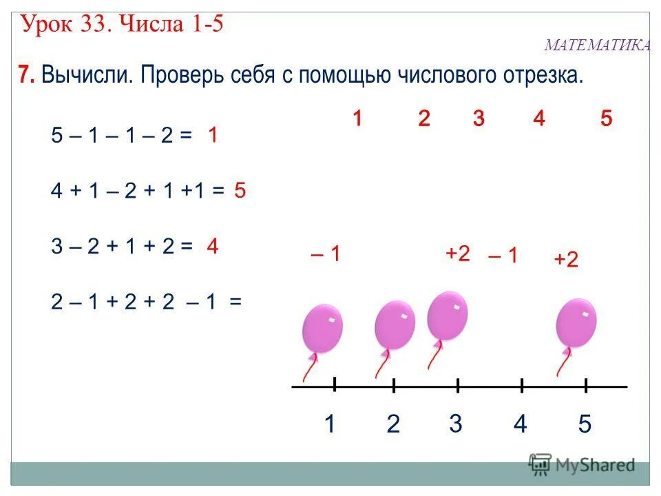 урок 033. проверь себя с помощью числового отрезка. какие четыре равенства можно записать к каждому рисунку. подбери выражения к рисунку ответ ?. уроки по математике 1 класс.