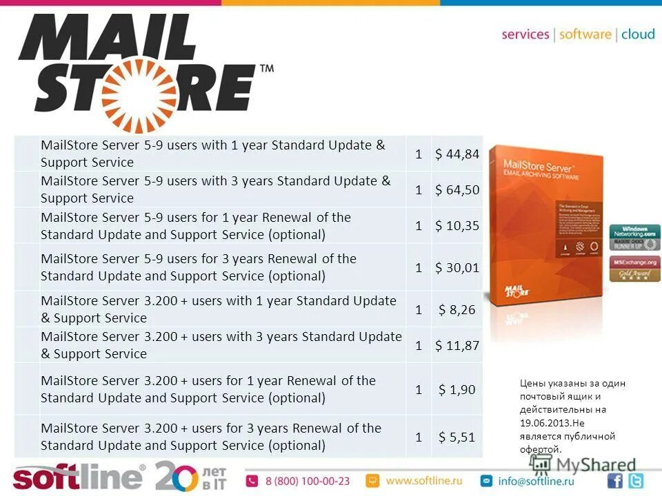 Mail store. Mail store