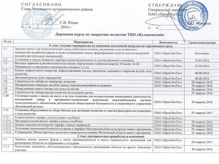 Утвердить дорожную карту