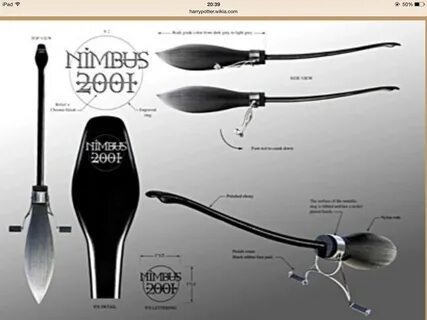 Nimbus privates