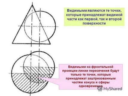 Являться видимый