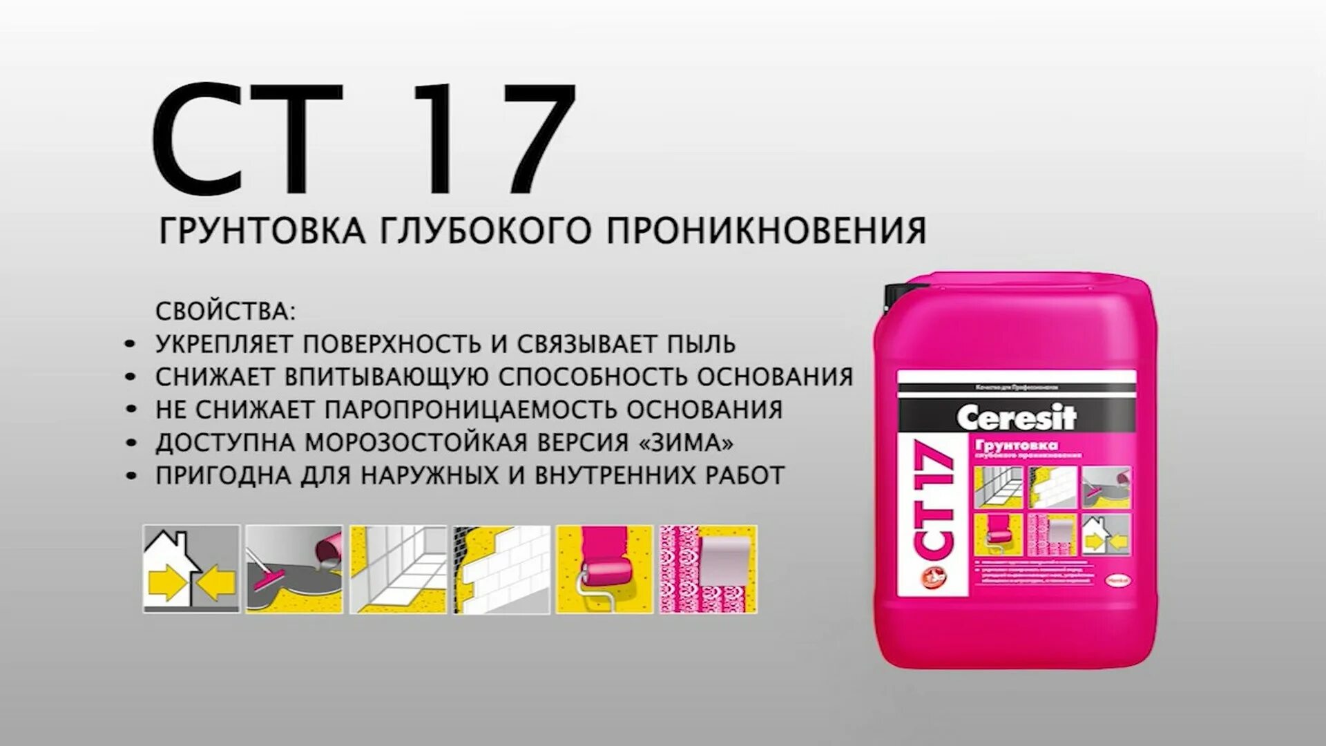 Как работает грунтовка. Грунтовка ceresit ст 17. церезит ст-17 грунтовка глубокого проникновения расход. грунтовка церезит ст 17 технические характеристики. грунтовка воднодисперсионная ceresit ct 17 цвет структура.