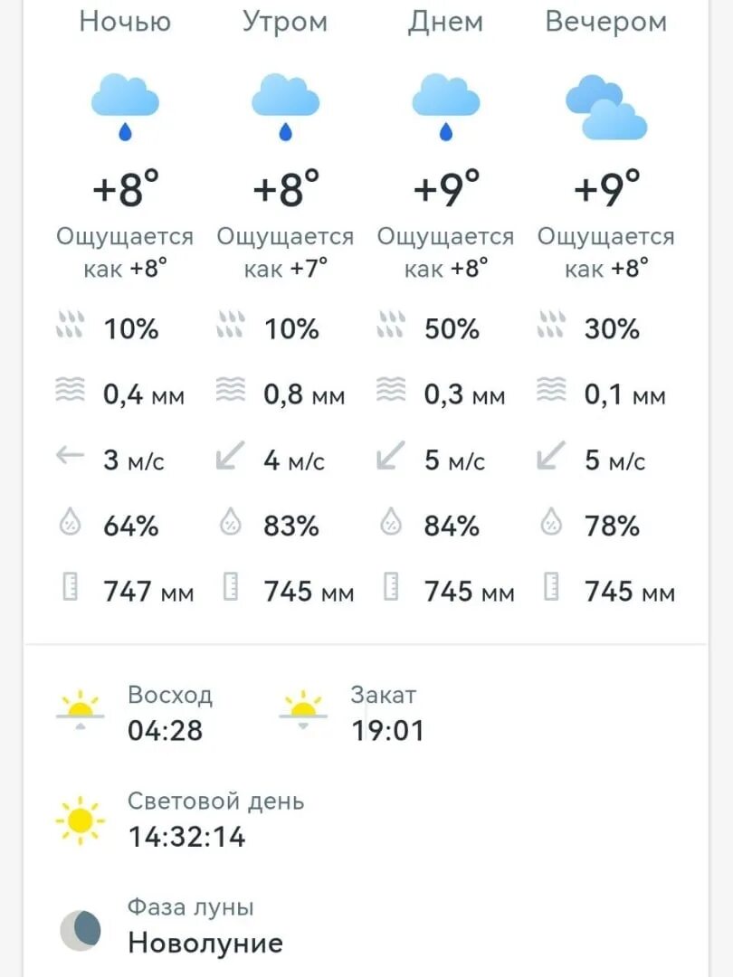 Погода 25 15. Погода на завтра. Погода сейчас. Какая сегодня погода. Сегодняшняя погода.