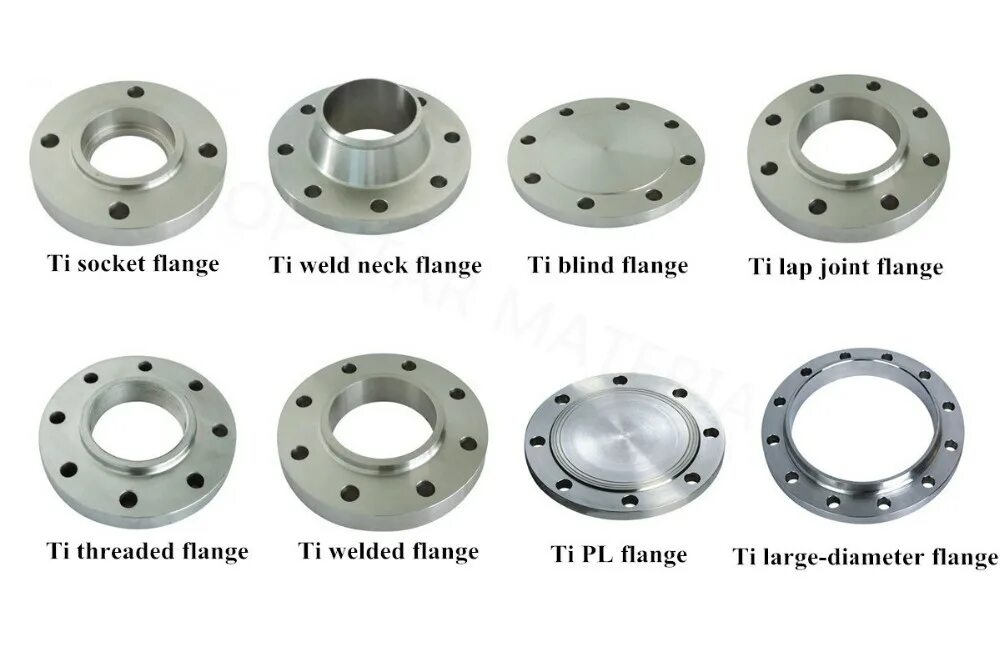 Фланец виды. Фланец ASME B16.5 class 300. ASME B16.5 шпильки. Фланец 8" WN 1500 RJ ASME B16.5. Фланец ANSI / ASME B 16.5 300rf.