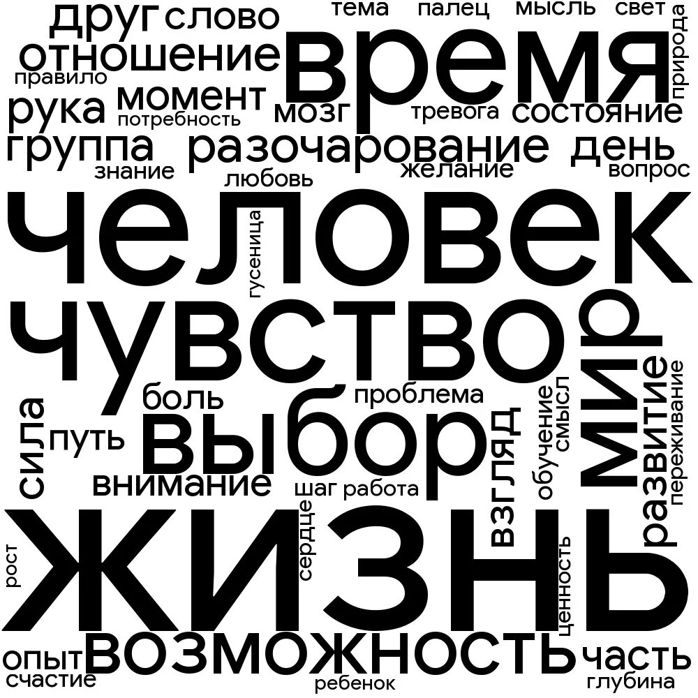 Облако тегов что это. Облако тегов. Облако тегов пример. Облако тегов литература. Облако тегов с днем рождения.