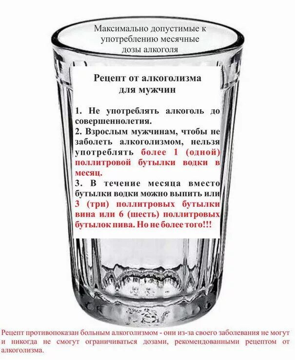 Пить через 3 дня. Смешная инструкция к водке. что можно выпить чтобы напиться. шуточная инструкция для спиртного. шуточная инструкция по употреблению спиртного.