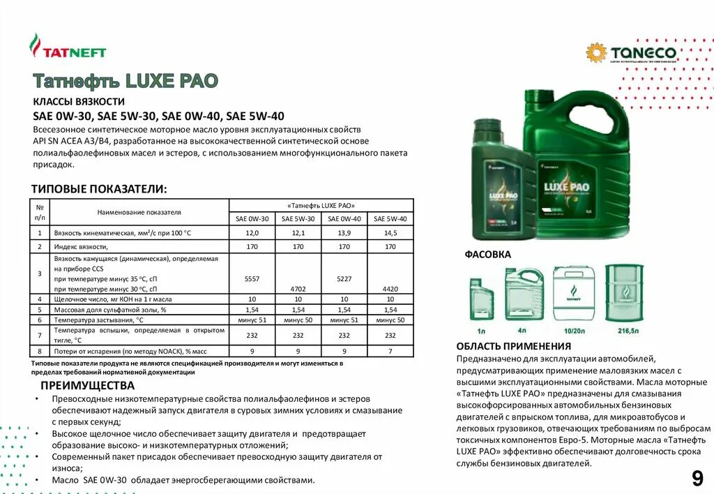 TATNEFT Luxe Pao 5w30. Татнефть Luxe 5w-40. TATNEFT Luxe Pao 5w-40. Масло Татнефть Люкс ПАО 5w40.