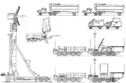 Габариты 300