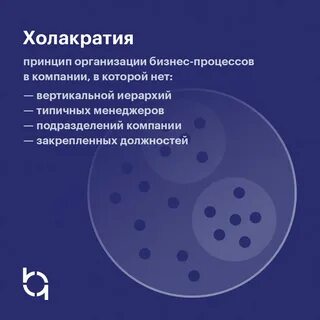 Холакратия