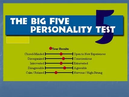 Personality quiz на русском