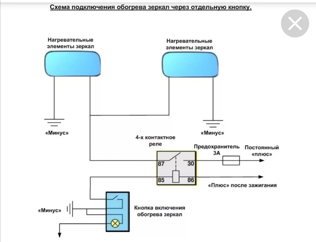 Подключение обогрева заднего стекла. Схема подключения подогрева зеркал. Схема подключения обогрева зеркал через реле и кнопку. Схема подключения обогрева зеркал ВАЗ.