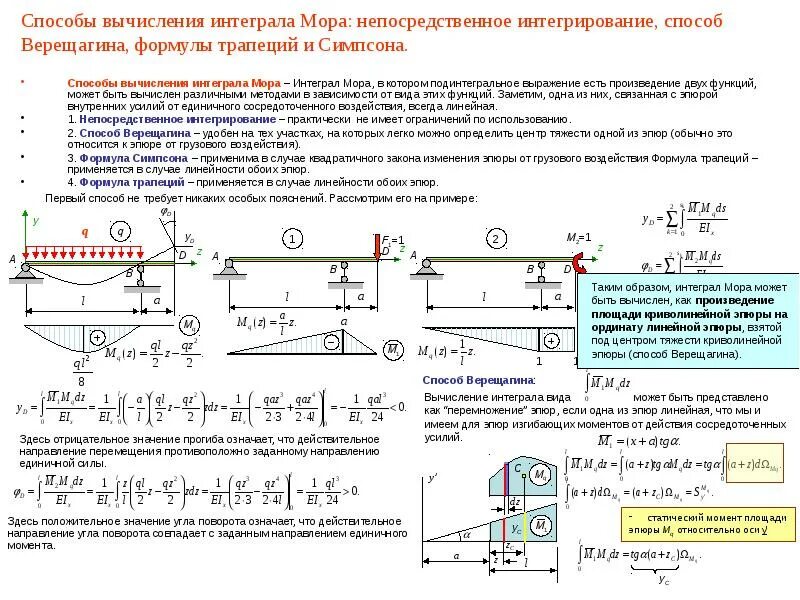 Способы определения перемещений. Способы подсчета интеграла мора верещагина. решения интеграла мора методом верещагина. метод мора сопромат. способ верещагина для вычисления интеграла мора.