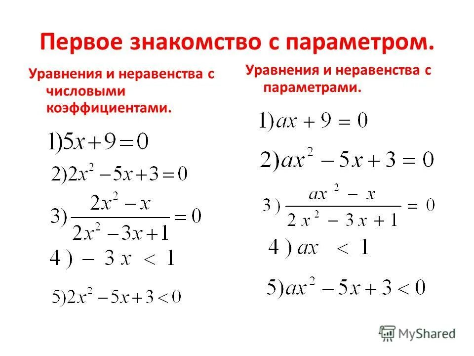 Решение уравнений с параметрами 11 класс. Уравнения с параметром.