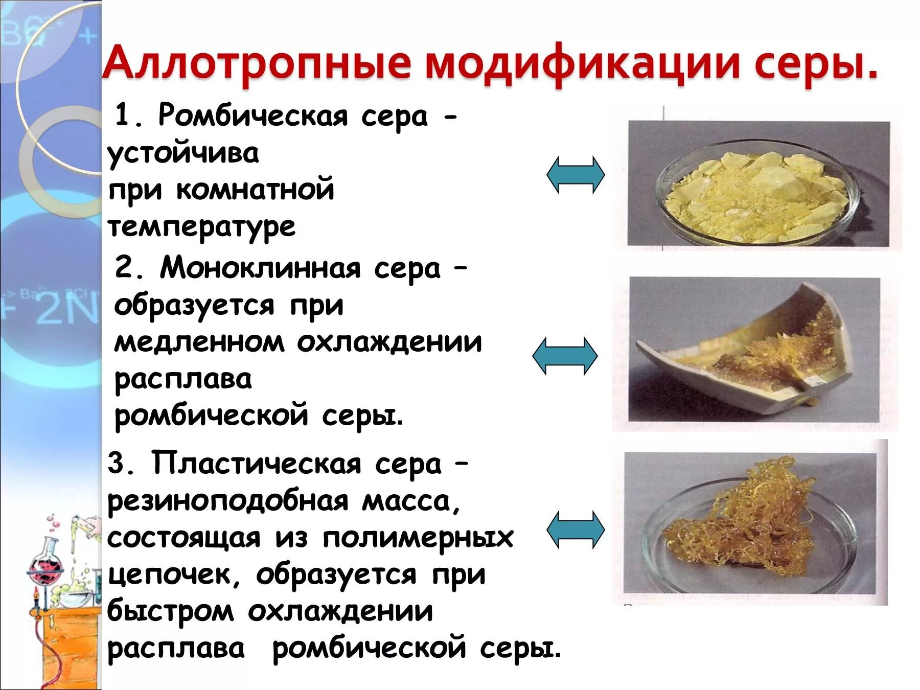 Ромбическая моноклинная и пластическая сера. Сера образует аллотропные модификации. Сера аллотропия серы. Изотропные модификации серы. Кристаллическая и пластическая сера