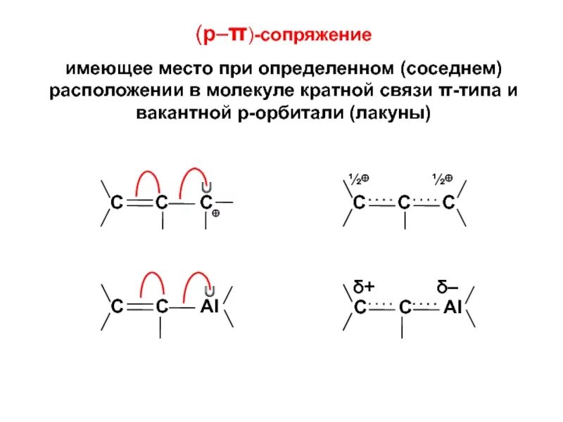 Сопряженные связи в молекулах. Сопряжение в молекуле. Сопряжение с кратной связью. Сопряженные п связи имеются в молекуле.