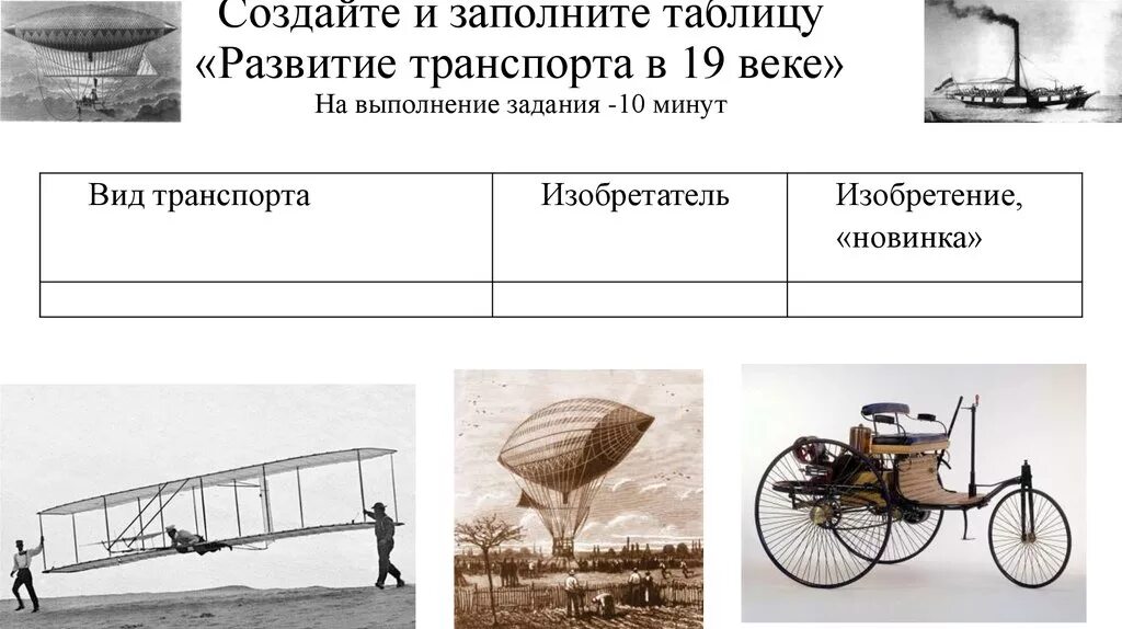 Детские изобретения книги. Шасси benz patent-motorwagen. Изобретатели транспорта. Daimler reitwagen 1885 мотоцикл. Необычные автомобили 19 века.