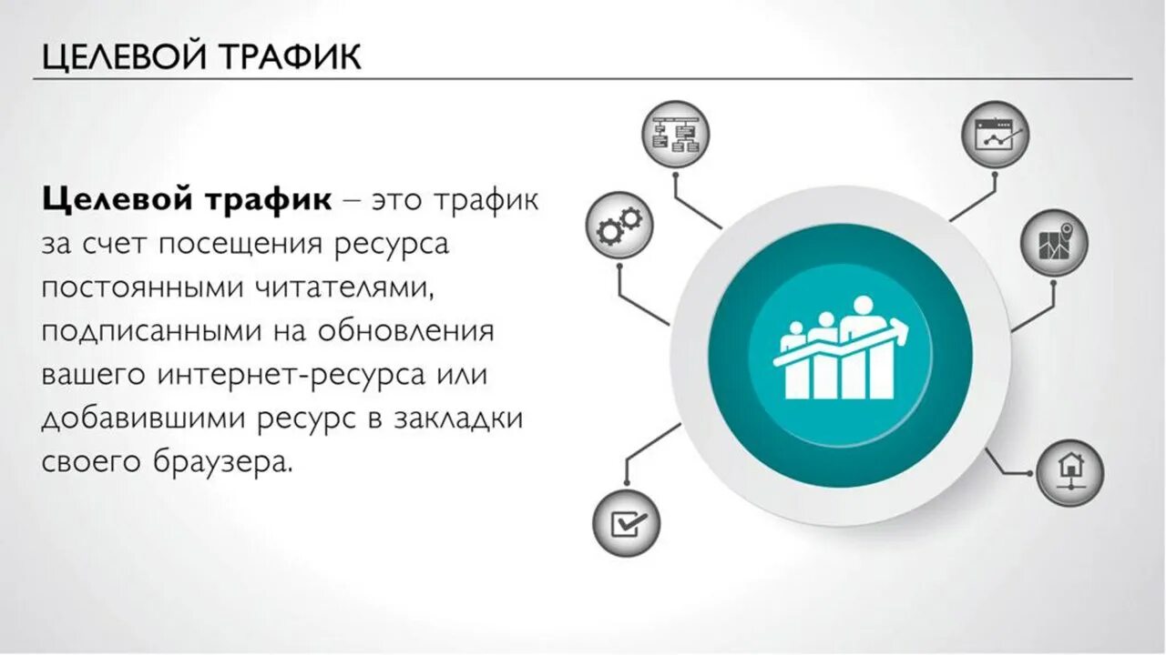 Целевой трафик. Сетевой трафик это простыми словами. Трафик это простыми словами. Интернет трафик.