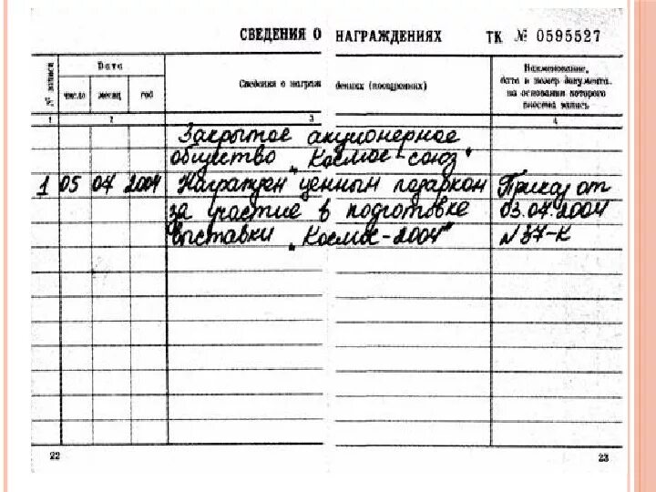 Сведения о работе это. Образец заполнения награждения в трудовой книжке. сведения о награждениях в трудовой.