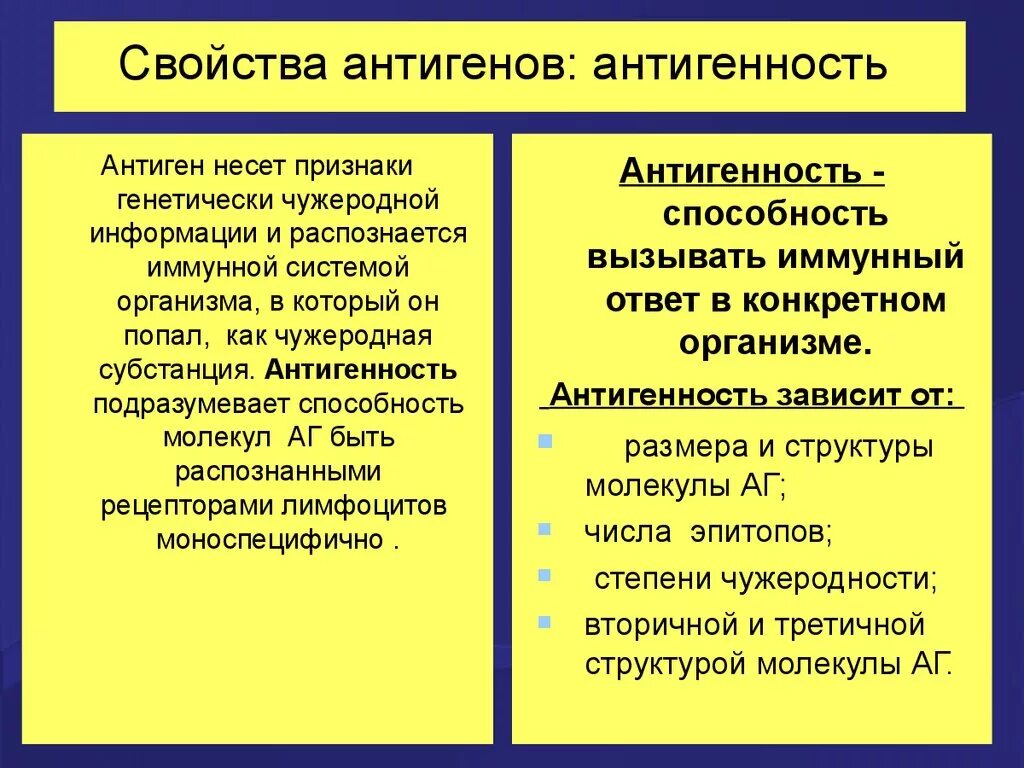 Антигены классификация и характеристика. Основные свойства антигенов. Признаки антигенов. Антигены: признаки и свойства. Основные группы антигенов