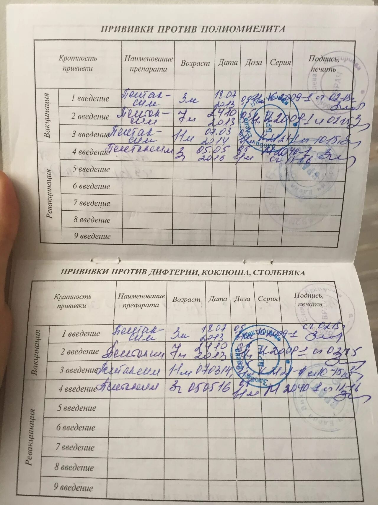 Где поставить прививку кемерово. Сертификат прививок заполненный. Заполнение сертификата о прививках. Прививки в карте ребенка. Сертификат прививок детская.