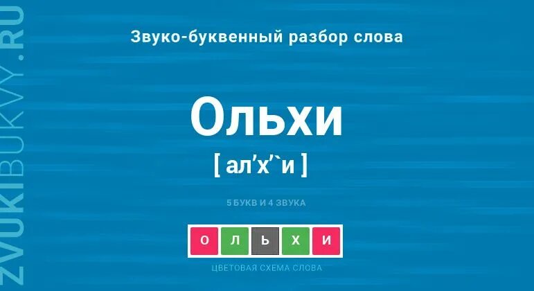 Звукобуквенный анализ. Алгоритм звуко-буквенного разбора 2 класс. Звуко буквенный разбор слова ольхи. Звуко буквенный разбор слова ольхи. Звуко-буквенный анализ слова 2 класс.