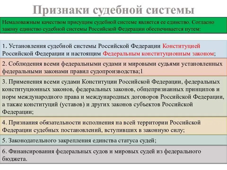 7 признаков россии. Признаки судебной системы РФ. Понятие и признаки судебной системы РФ. Основные признаки судебной системы. Признаки судебной системы Российской Федерации.