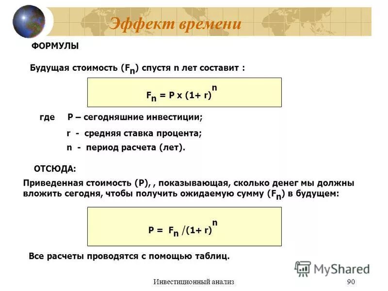 Формула времени программа. Летнее время формула. зимнее время формула. мировое время формула. зимнее летнее время формула.