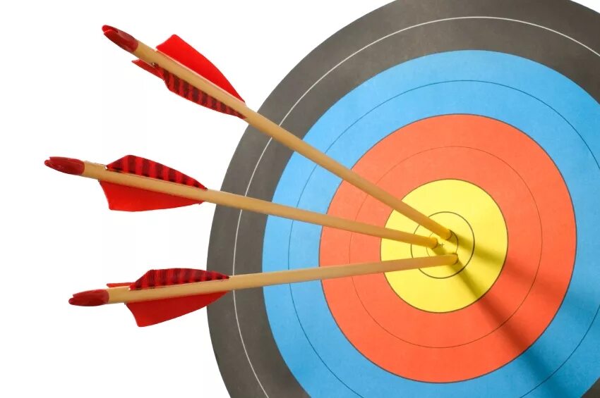 Yourself a target in order