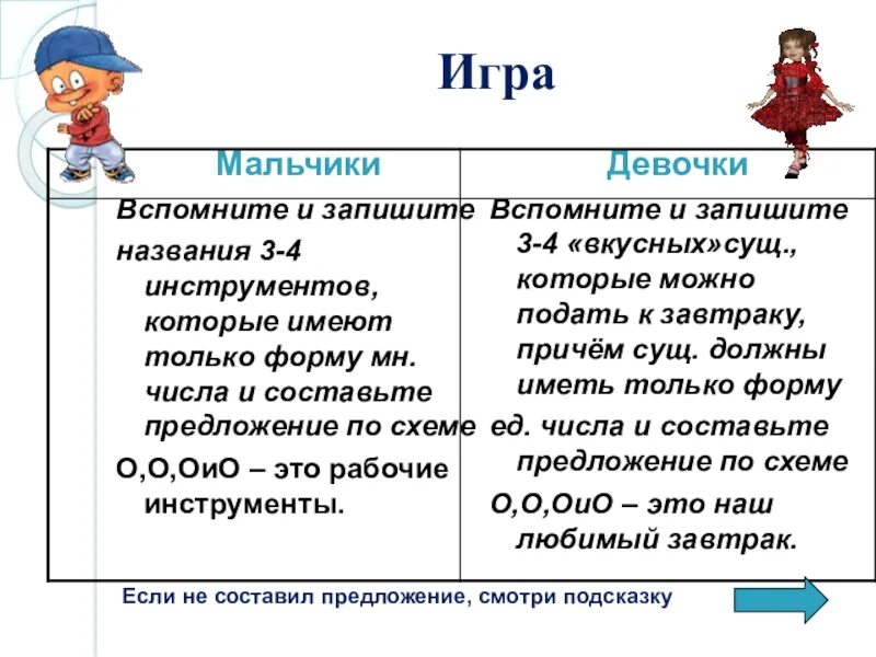 Три названия. Предложение с о,оио.. Игры которые имеют только форму ед ч. Рабочие инструменты названия мн числа. Оио, оио придумать предложение.